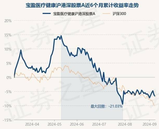 2024香港开奖结果查询,【健康头条】秋天掉发，常吃这几种药膳，养发固发