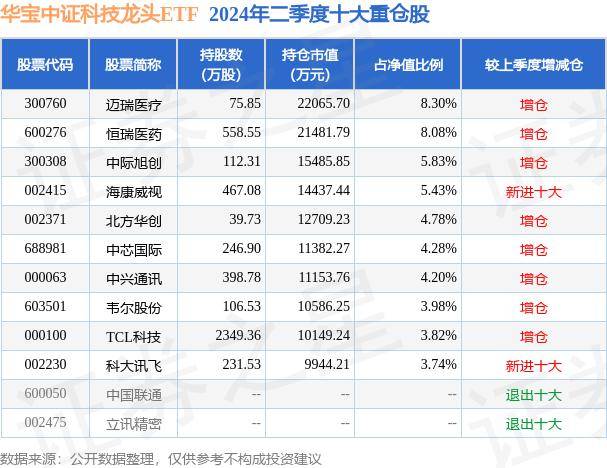 管家婆一码一肖资料,科技昨夜今晨0910：苹果 2024 秋季新品发布会汇总