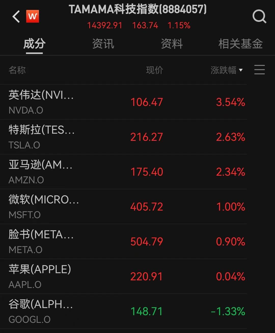 2024新澳门天天开好彩大全,译筑科技公司与产品体系介绍