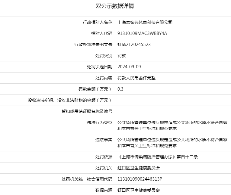 新澳内部资料精准一码,上证0-3年AAA国企科技创新公司债指数报108.90点