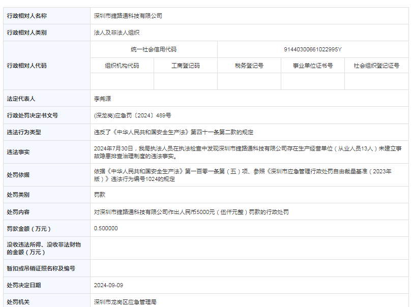 2024年管家婆100%中奖,华钦科技上涨10.26%，报1.29美元/股