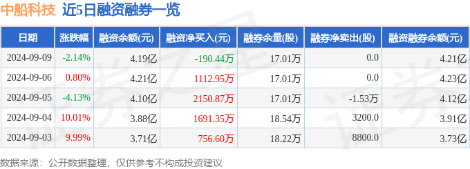 新澳天天开奖资料大全最新,烟台市莱山区：科技云服务平台打通堵点提质增效