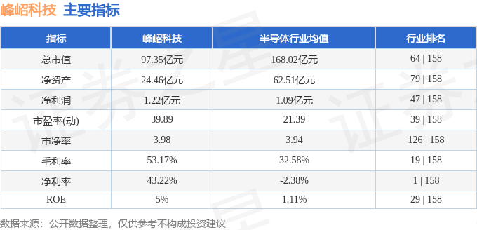 澳门天天彩免费资料大全免费查询,种业创新插上科技翅膀 郑州洋葱种植风景独好