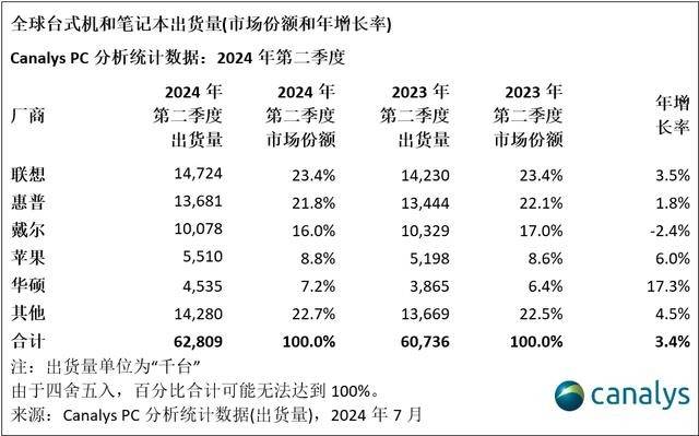 澳门一码一肖一特一中2024年,布局量子科技！华为，再下一城