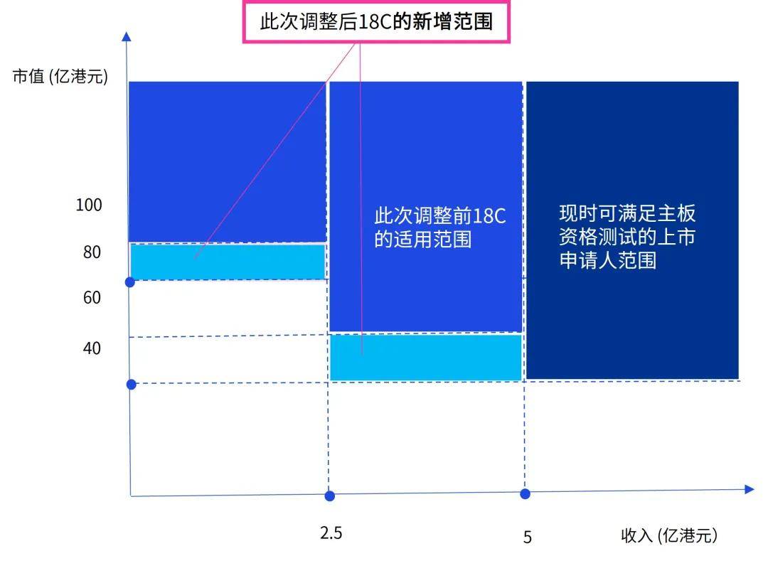 澳门一码一肖100准吗,折叠屏概念股分化：华映科技三连板，深天马A大跌