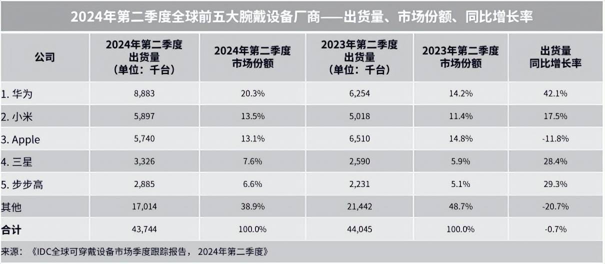 2024一肖一码100%,南昆铁路“健康体检”