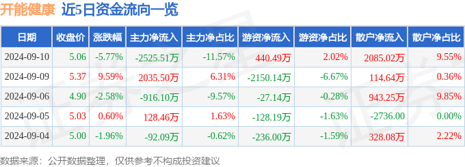 澳门一肖一码一一特一中厂,健康中国看山西：喜报！太原市杏花岭区中心医院党委副书记、院长郑春燕荣获“山西省卫生健康系统先进个人”荣誉称号