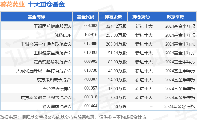 管家婆澳门免费开奖大全,聚焦2024年服贸会｜中医药健康产业国际智库论坛举办