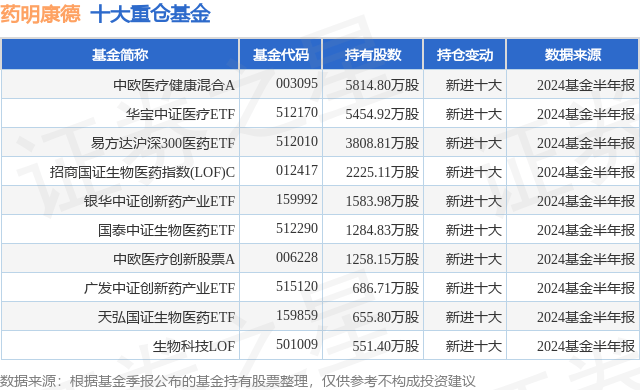 管家婆一奖一特一中,香港大学青年科创学院在深圳前海开园 瞄准AI、大健康、新材料等赛道