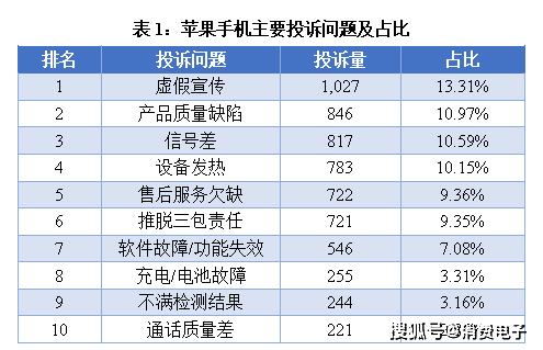 澳门一肖,石头科技获得外观设计专利授权：“清洁设备的底座及其底座主体”