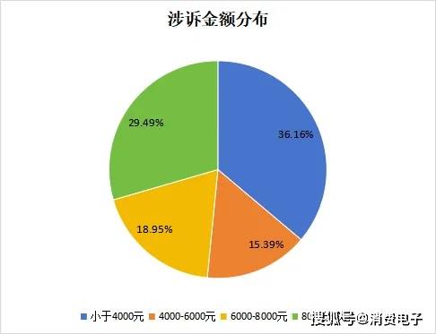 澳门精准资料今晚期期准,拓荆科技取得一种半导体处理设备专利，实现待处理基板沉积速率的显著提升