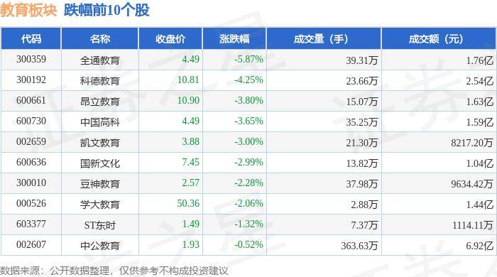 2024一肖一码100%,弘扬教育家精神 致敬人民教师——“心与心愿”教育公益晚会圆满举办