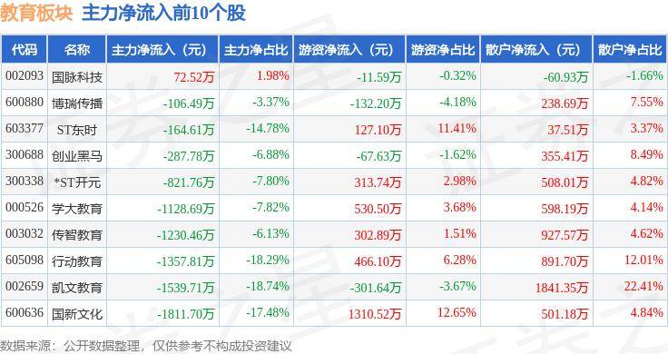 澳门一肖一特一中2024,推动教育科技人才一体发展——五论学习贯彻习近平总书记在全国教育大会上的重要讲话精神