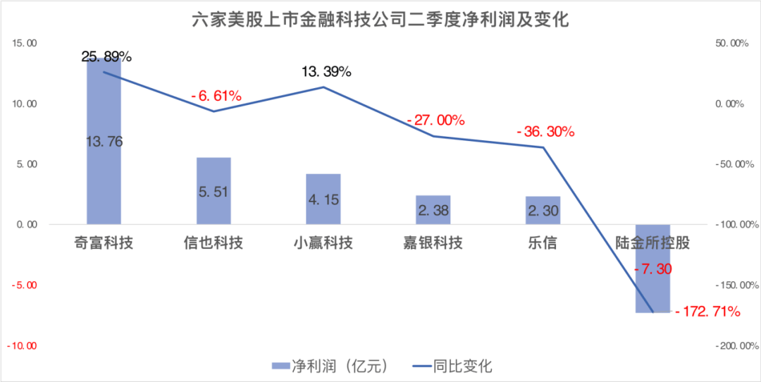 2004新澳门天天开好彩大全,一周复盘 | 姚记科技本周累计上涨0.05%，游戏板块下跌1.60%