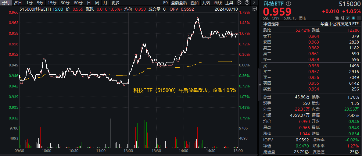 澳门资料,首届水稻科技国家平台青年学者论坛召开