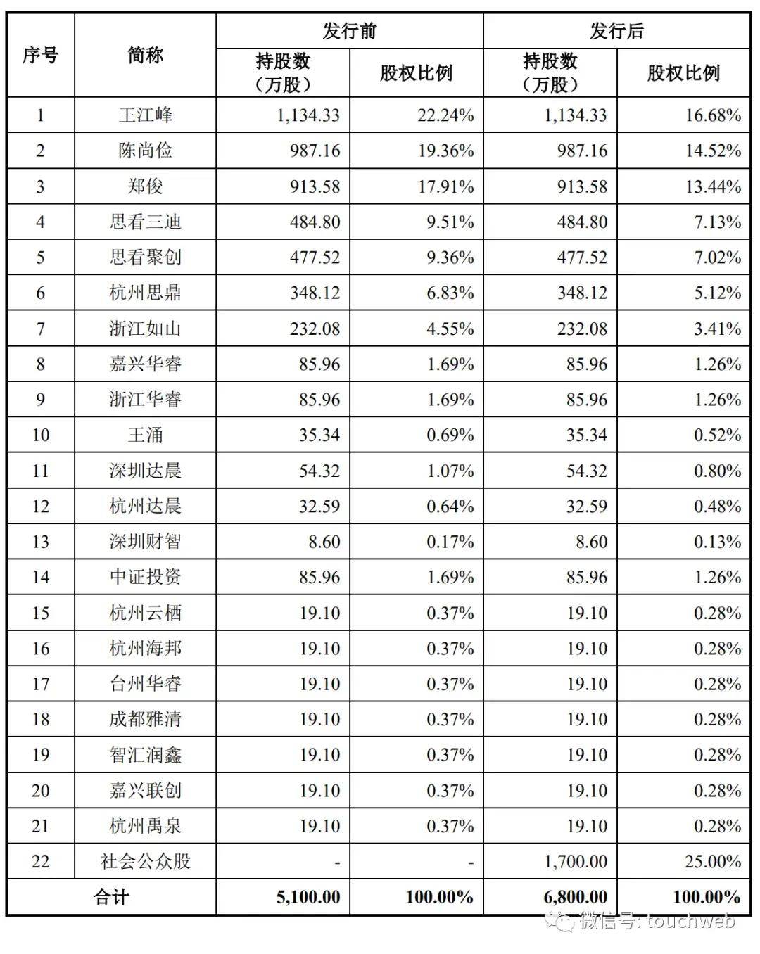 2024天天六开彩免费资料,2023年度国家科技奖励：中青年科技人才成为科技创新重要力量