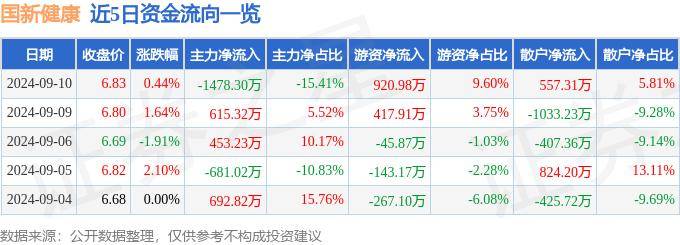 2024澳门天天开好彩大全杀码,“健康中原行·大医献爱心”专项行动走进舞钢