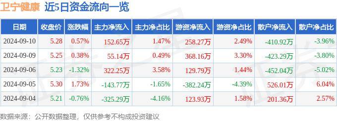 澳门跑狗图今日开奖开什么奖,淄博高新区：织密安全用药“防护网” 擦亮群众健康底色