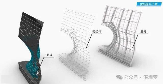 新澳门资料大全正版资料2023,一周复盘 | 蓝思科技本周累计下跌2.59%，消费电子板块下跌4.03%