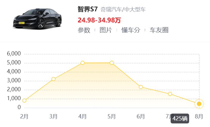 2024澳门一肖一码一特一中,以光化学产业化创新绿色生产，善施科技完成千万元级 Pre A+ 轮融资