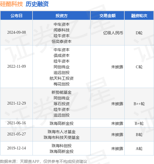 澳门一肖一码100精准2023,人工智能在金融科技中的应用：革新与挑战