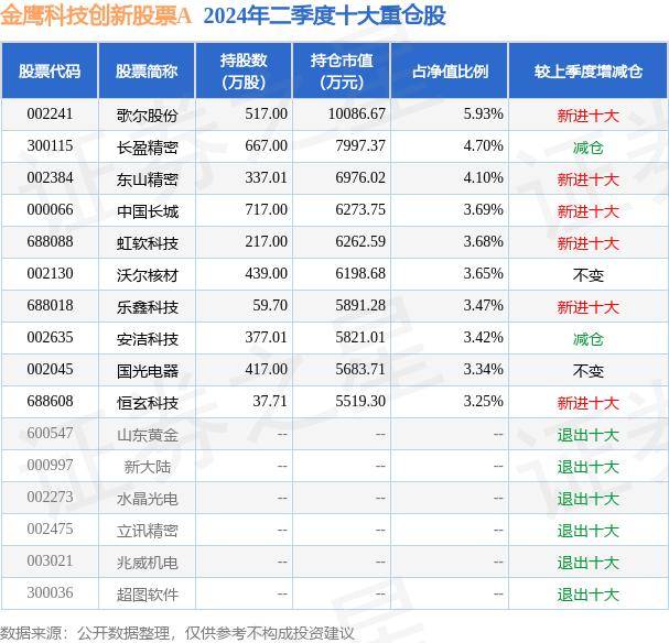 2024年澳门特马今晚开码,上半年研发投入约7500亿元，上市公司成科技创新主力军