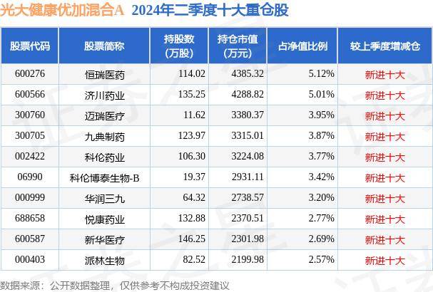 澳门一肖一特100精准免费,健康活着，做最幸福的事