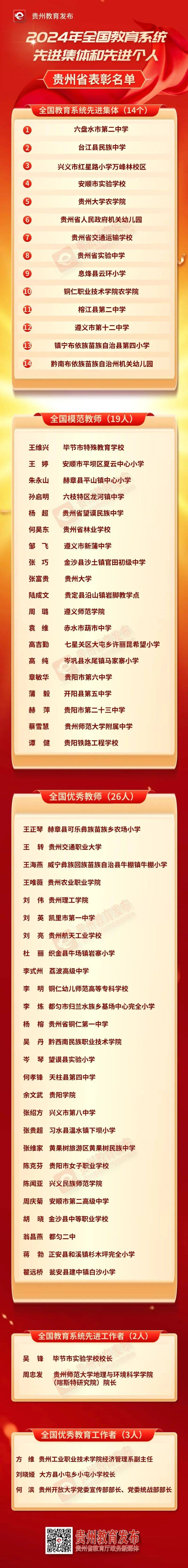 澳门管家婆一肖一码,月满中秋 手作团圆——邵阳市特殊教育学校举行中秋节主题活动