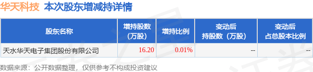 资料大全正版资料,启动“科技小院”非洲中心！中非这张“项目清单”还发布了啥？