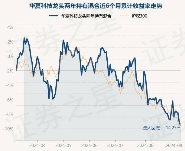 新澳门一肖码,龙磁科技：目前销售端产品形态以软磁铁氧体粉芯为主