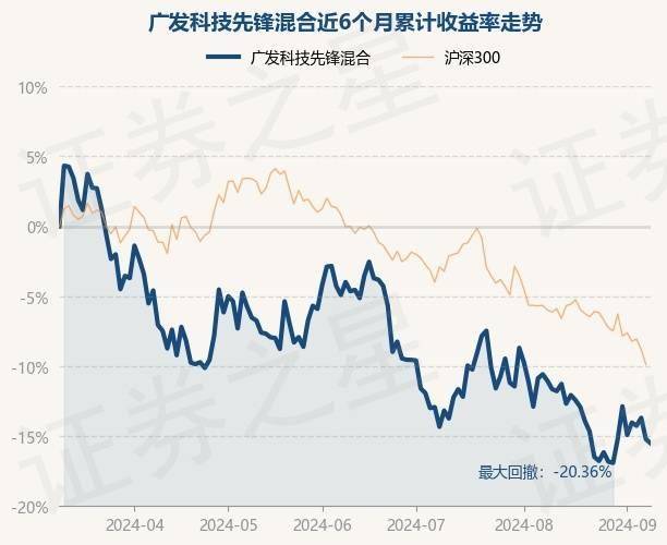 2024管家婆一码一肖资料,艺术与科技融合，焕新文化遗产活力——‘文化遗产的活化利用’分享会圆满落幕