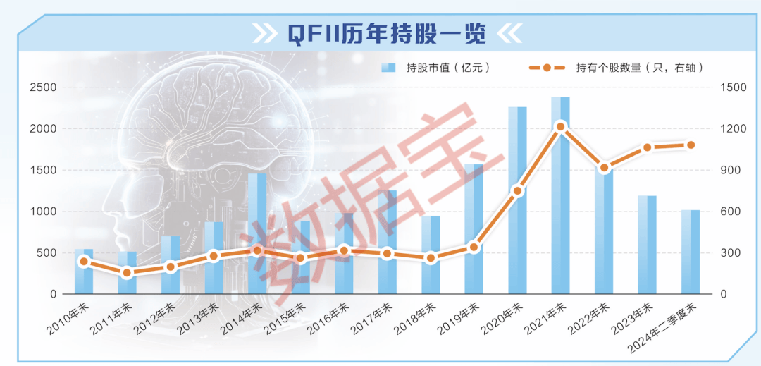 2O24管家婆一码一肖资料,麦迪科技下跌5.08%，报8.03元/股