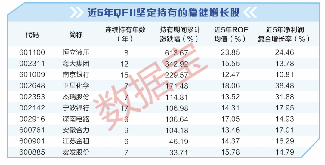 2004管家婆一肖一码澳门码,河北科技心学院好吗