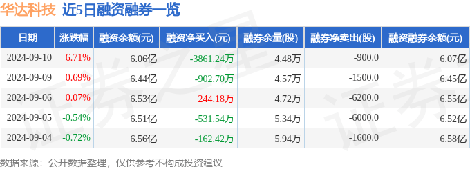 2024澳门特马今晚开奖结果出来,不是“最强”就是“最佳”，科技大厂莫再夸张宣传