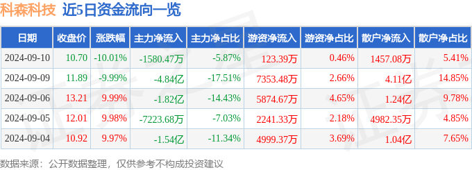 澳门最准一码一肖一特,灞桥区东李小学举行科技嘉年华活动月启动仪式