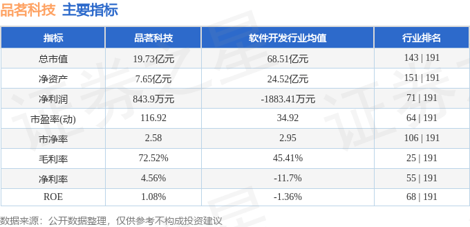 揭秘一肖一码,山东淄博：科技向“新”引领产业向“高”