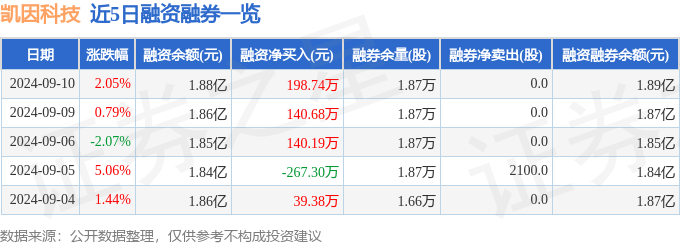 管家婆必出一肖一码一中,各区可申报名额来了！市级中小学体育、艺术、科技类高水平学生社团评审认定开始