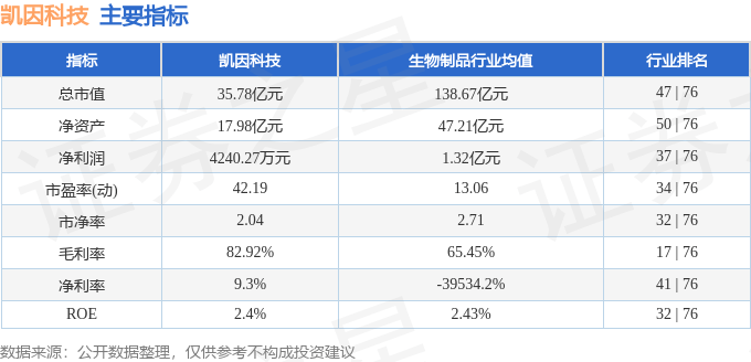 澳门管家婆一肖一码一肖,创电科技申请专利，有效降低交流侧三相电流的谐波畸变率