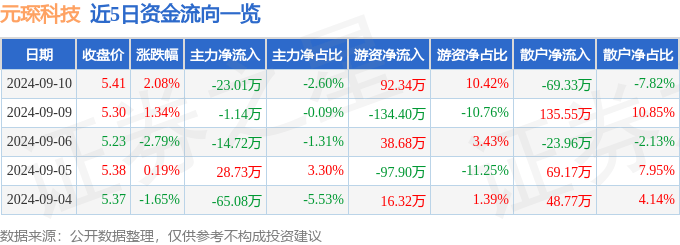 资料大全正版资料203年免费,看了一堆黑科技产品后，我知道了IFA百年长盛不衰的秘诀