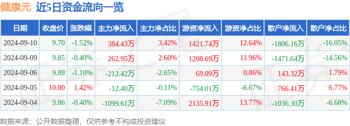 2024新澳门免费资料,苹果把 AirPods 带入健康大赛道，Apple Watch 时尚、运动健康全面进化！