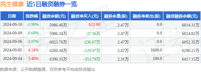 澳门最精准正最精准龙门客栈,教师节｜开封首批中小学健康副校长“走马上任”