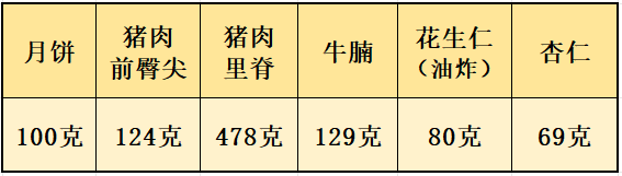 2024天天六开彩免费资料,股票行情快报：仙乐健康（300791）9月6日主力资金净卖出226.73万元