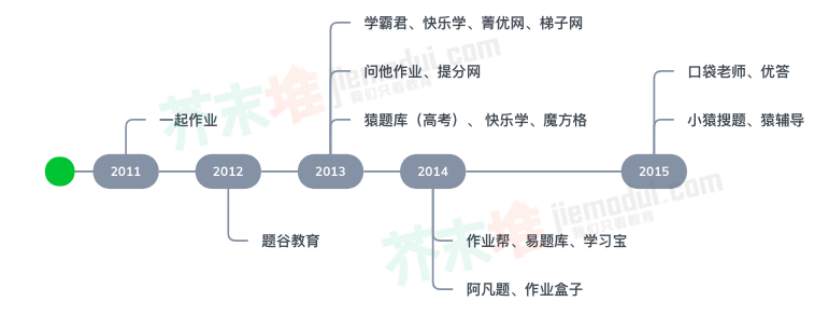 最准一肖一码100%香港78期,交控科技获得发明专利授权：“一种轨道交通运行系统”