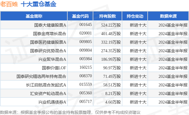 新澳门一肖一码,气候与餐桌｜“同一健康”：从ICU生活到气候危机的警示