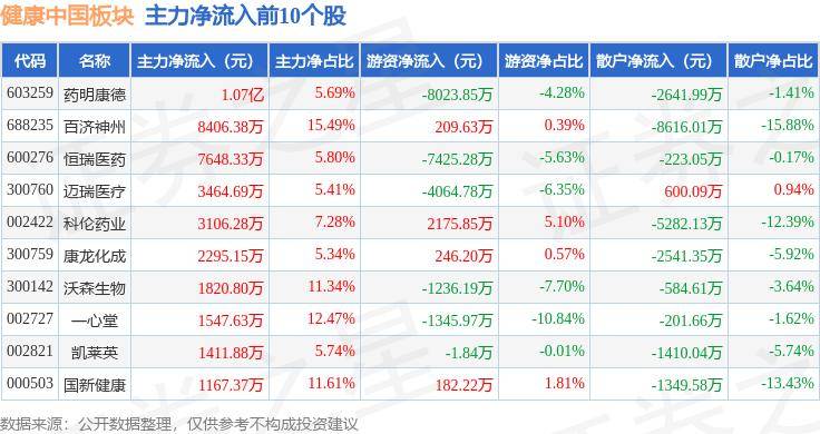 澳门资料免费大全,共建“15分钟健康服务圈” 成都金牛区天回社卫中心巡回诊疗活动居民赞