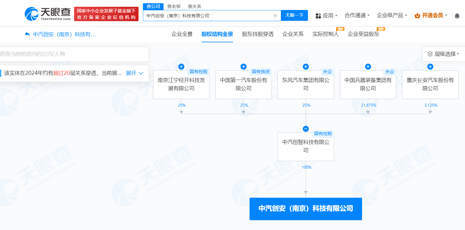 2023澳门管家婆资料正版大全,全球金融与科技领军高管外滩大会共话“亚洲经验”和“上海经验”