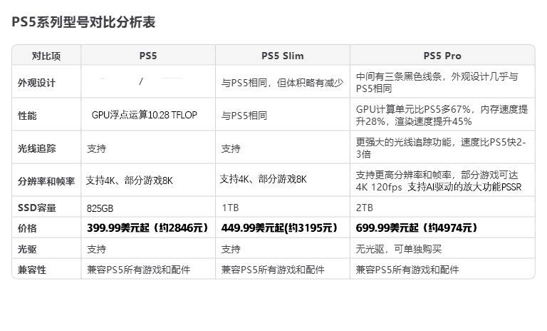 澳门一肖一码一必中一肖同舟前进,兆日科技下跌5.35%，报5.31元/股