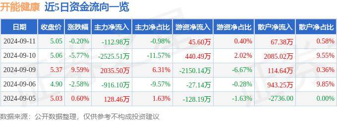 新澳门六开彩开奖网站,2024年广西健康养老与长寿学术研讨会举办