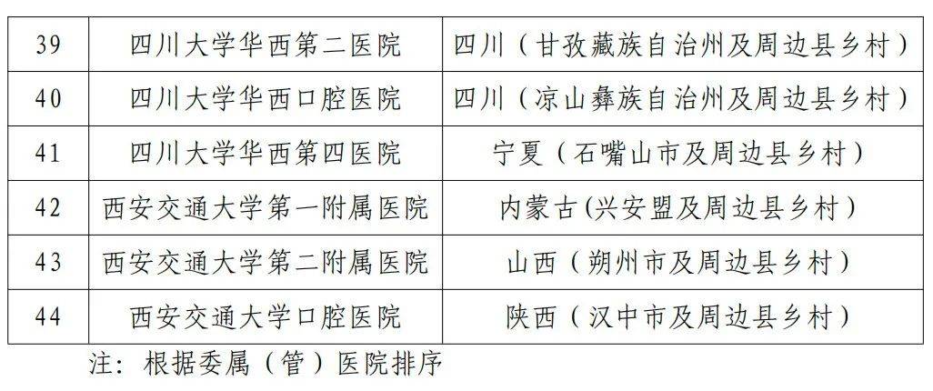 澳门一码一码100准确2024,西宁湟源：党建领航“健康圈” 服务百姓“零距离”