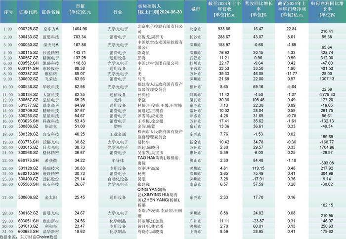 新澳门管家婆一码一肖一特一中,长威科技取得防灾减灾预警专利，有利于保障人民的生命安全和财产安全